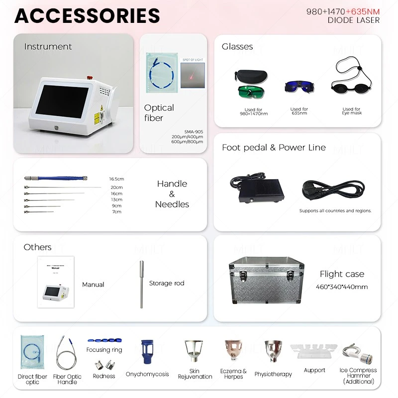 980nm 1470nm 635nm Endolift Laser Machine high quality